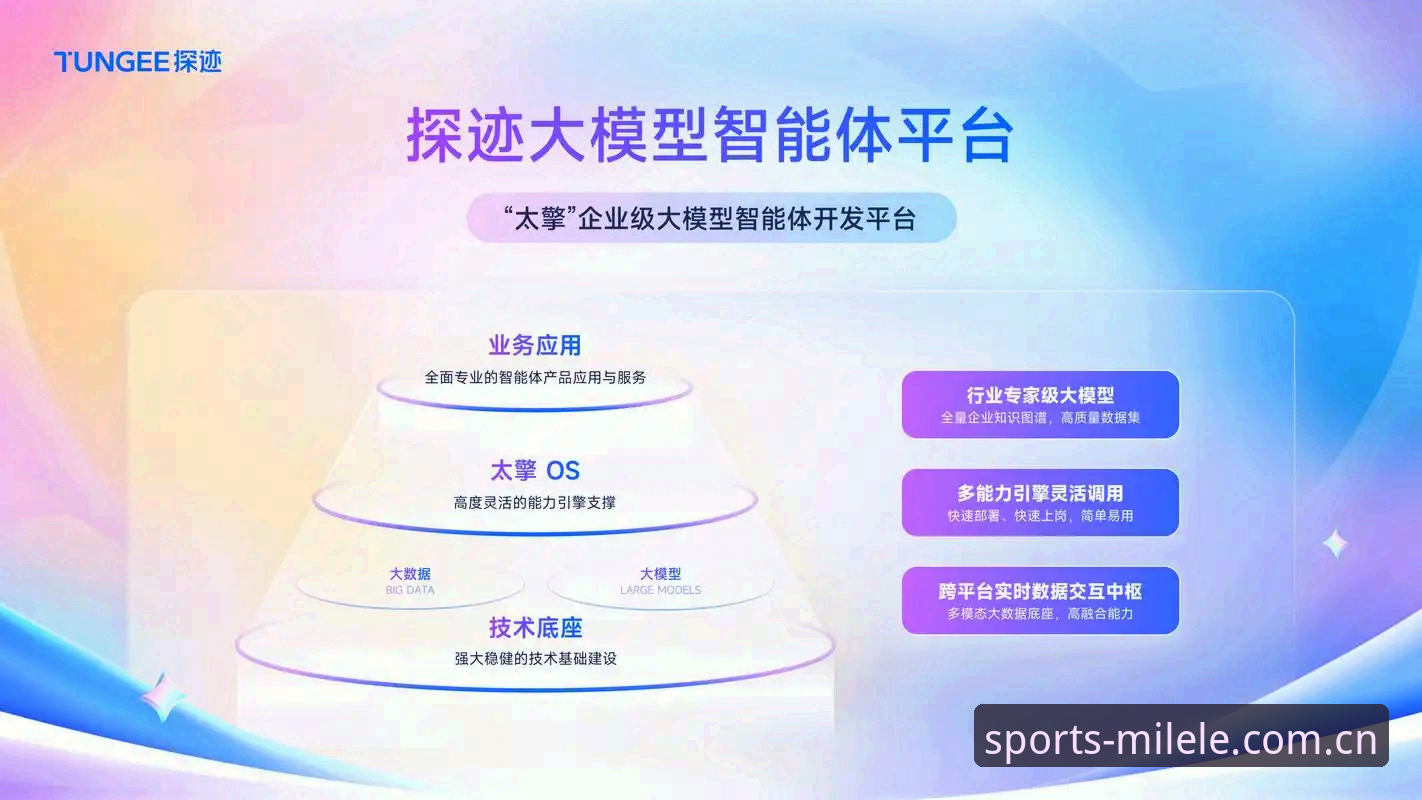 揭秘米乐体育平台：数字竞技时代背后的技术生态与行业趋势