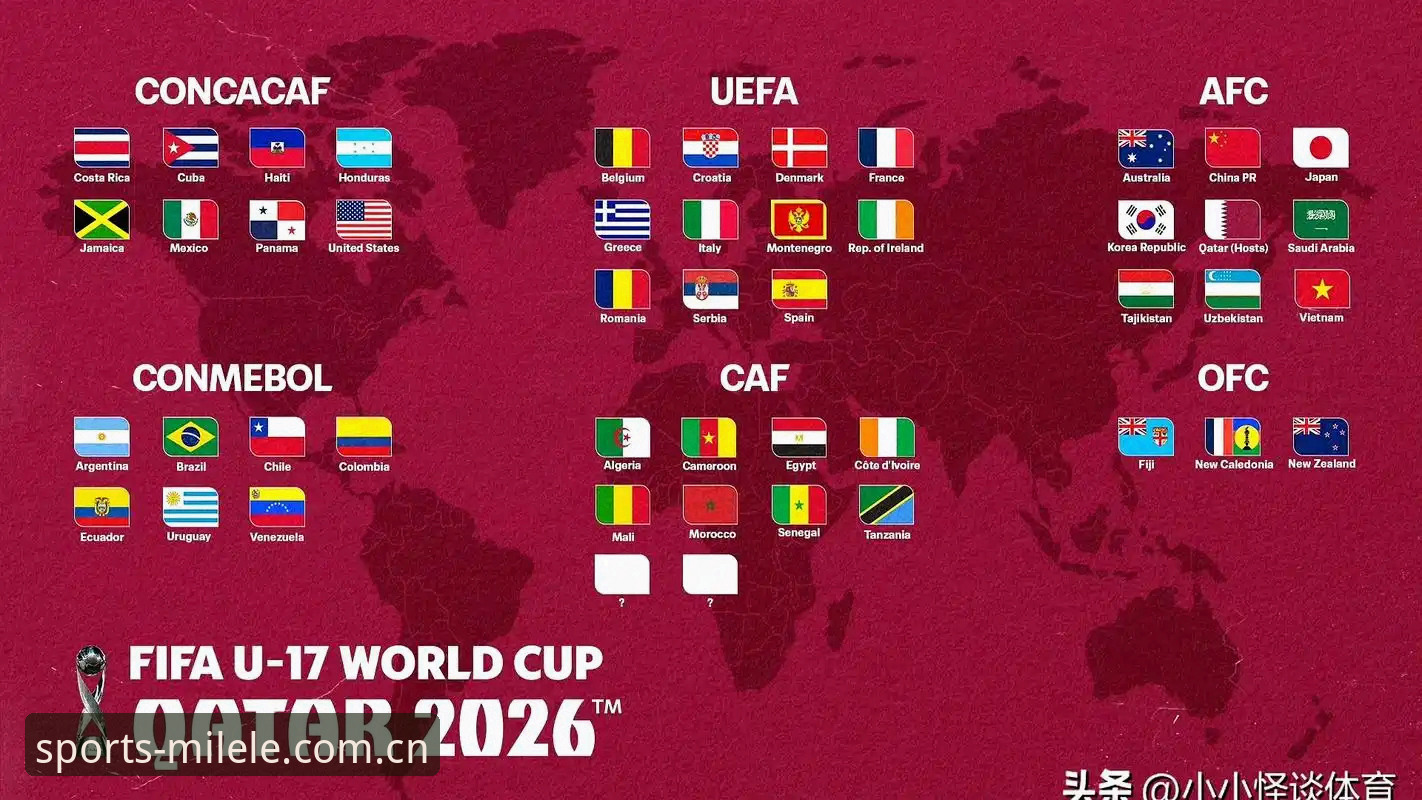 U17世界杯抽签结果出炉：中国女足vs美国男足遇西班牙，米乐体育平台深度解析赛事看点